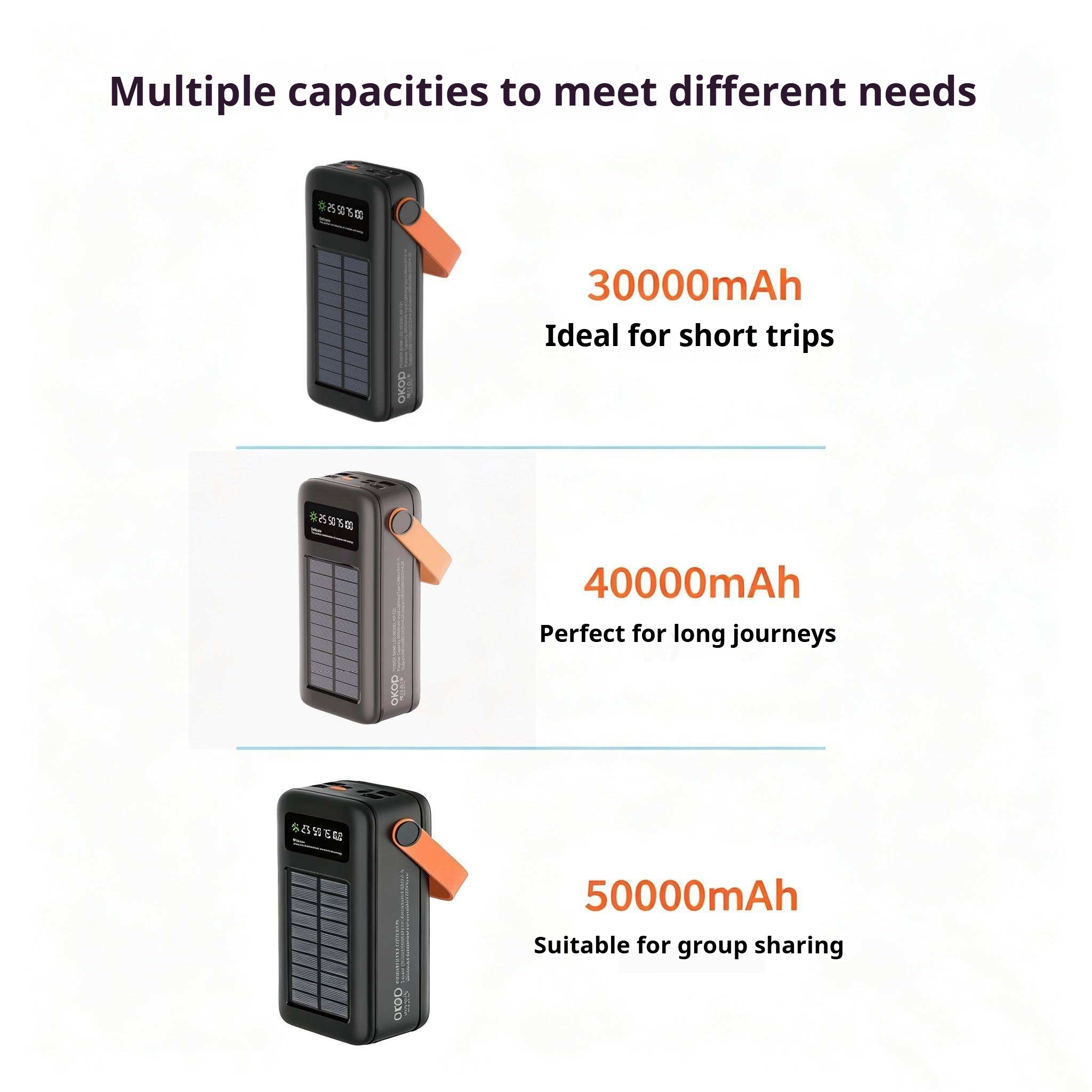 KP-721 Best-selling 30,000mAh High-Capacity Portable Power Bank With Handle And Digital Battery Display Factory Direct Shipping photo 4
