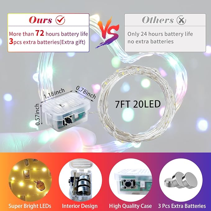 8-Pack 7FT Battery Operated 20 LED Multicolor Fairy String Lights With 3 Modes Waterproof Party Decor photo 5