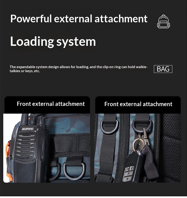 New Outdoor Lure Bag - Multifunctional Single & Double Shoulder Fishing Gear Backpack Camouflage Lightweight Handheld Fishing Equipment Storage Bag - Grey photo 8