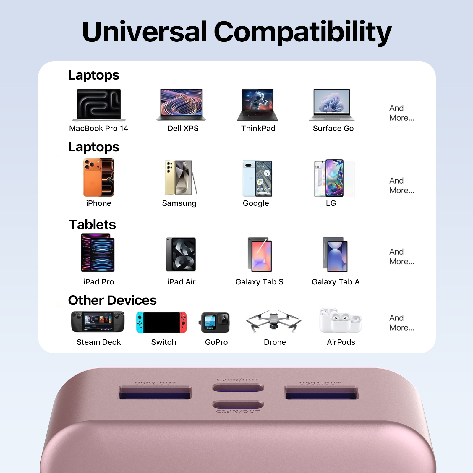 N Obis Portable Charger, 65W PD Fast Charging 20000mAh Type-C Small Compact Power Bank For Phone, Tablet, Laptop photo 3