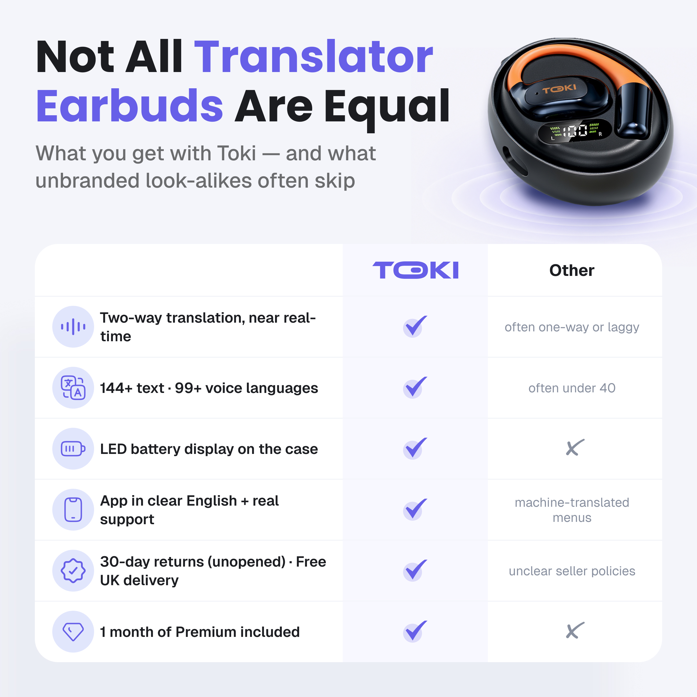Toki Air-3 Open-Ear AI Translation Earbuds photo 8