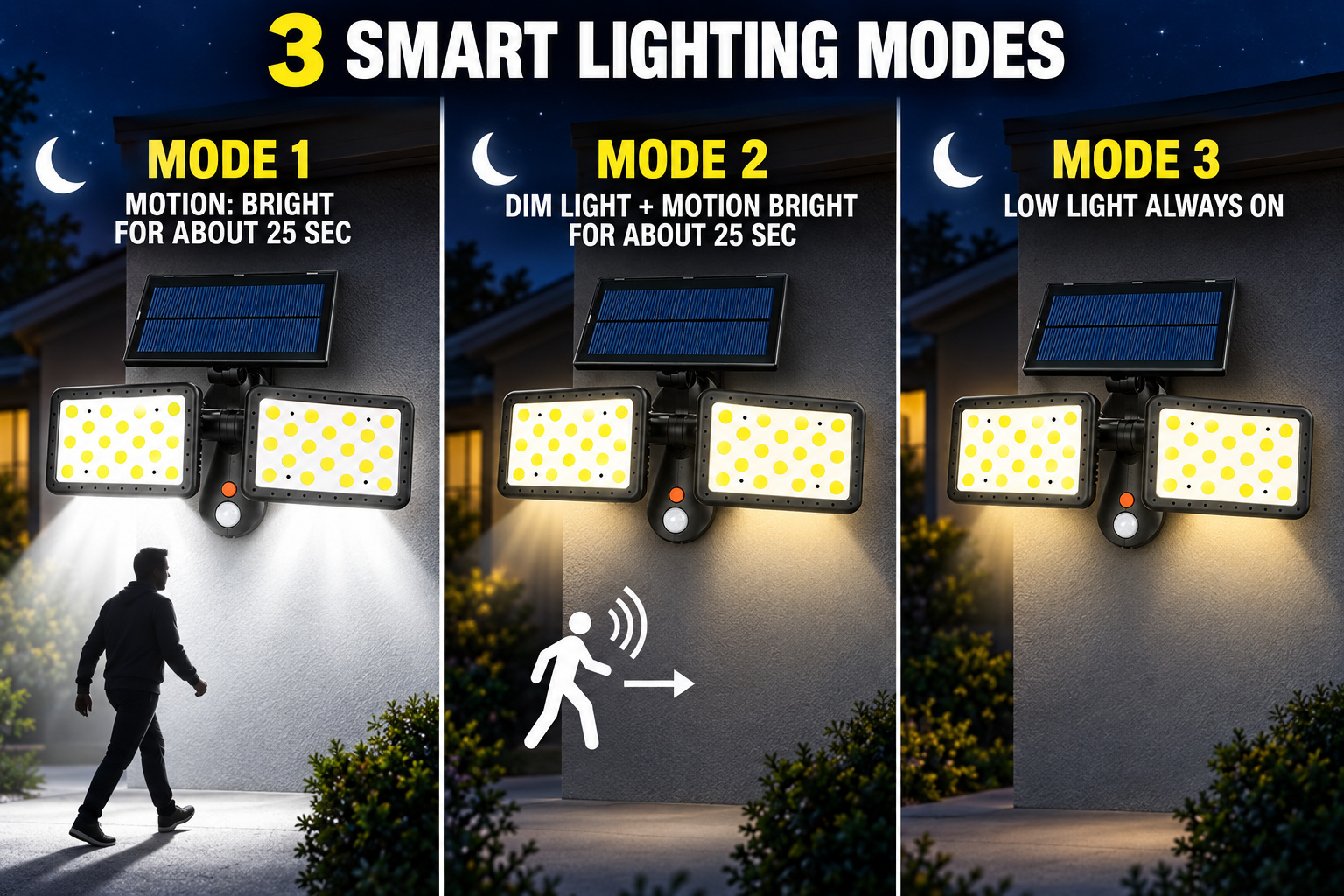 Solar Powered Rechargeable Motion Sensor Waterproof LED Wall Light W770B COB 1x 18650 Battery Sconce photo 5