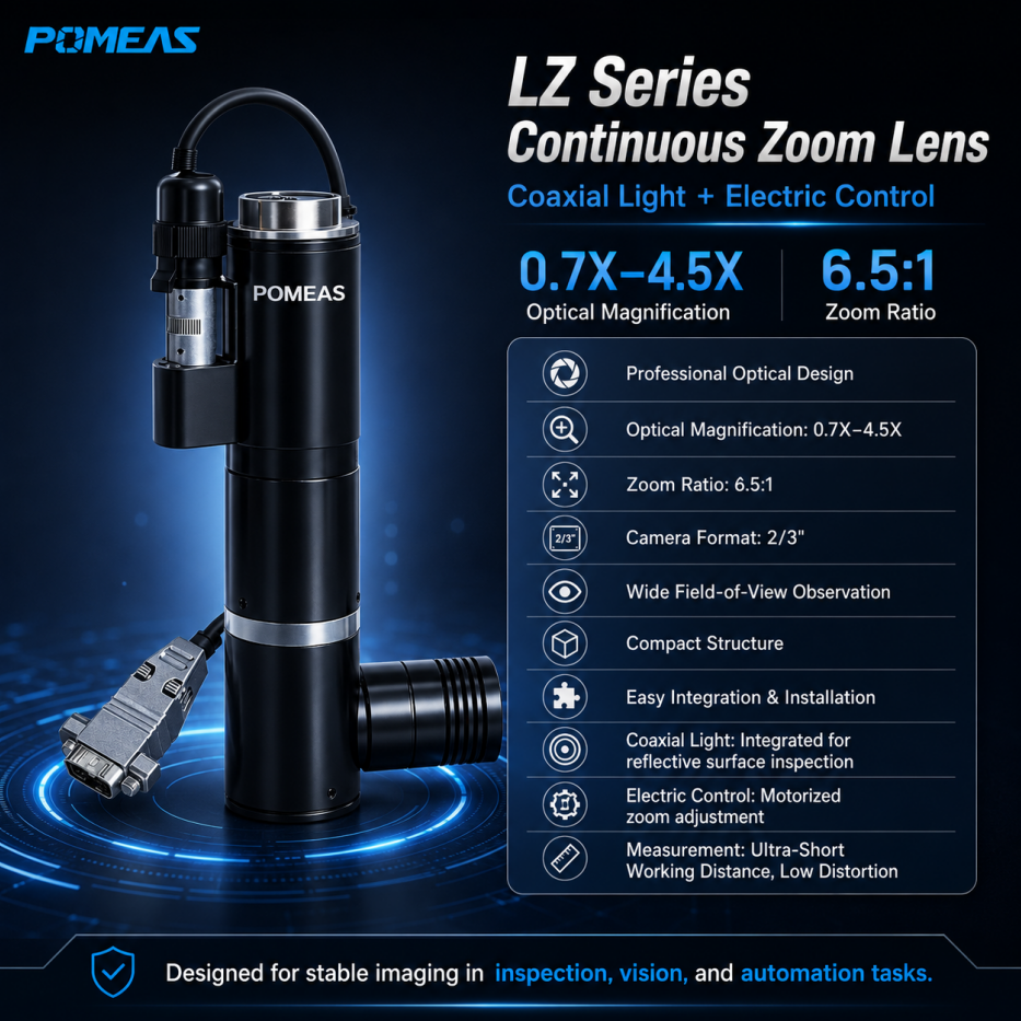 6.5X 1-Inch High-Resolution Continuous Zoom Industrial Lens With C-Mount LZH-6805-K photo 5