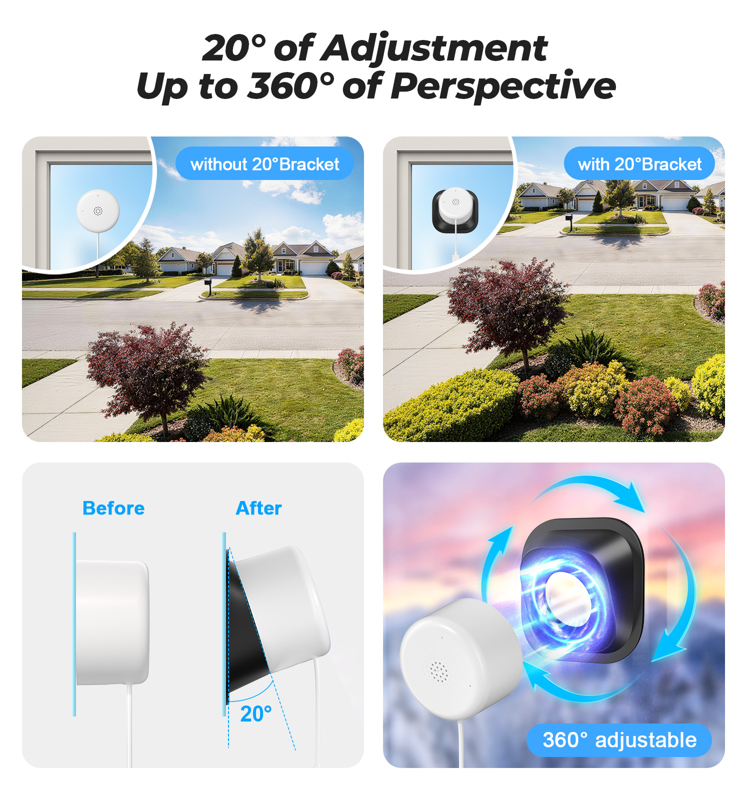 WESECUU AI Connected W'911 Call Advanced AI Description Notification Integrated Chatgpt Wifi Pet Vehicle Alert Window Camera photo 2