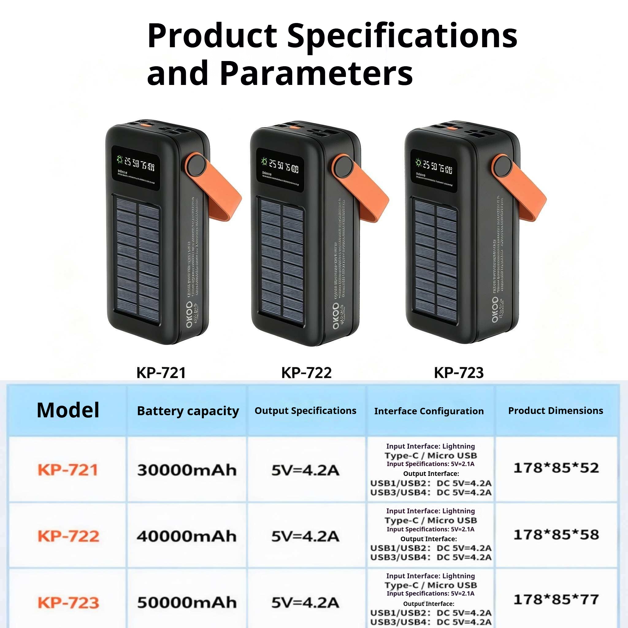 KP-722 Best-selling 40,000mAh High-Capacity Portable Power Bank With Handle And Digital Battery Display Factory Direct Shipping photo 6