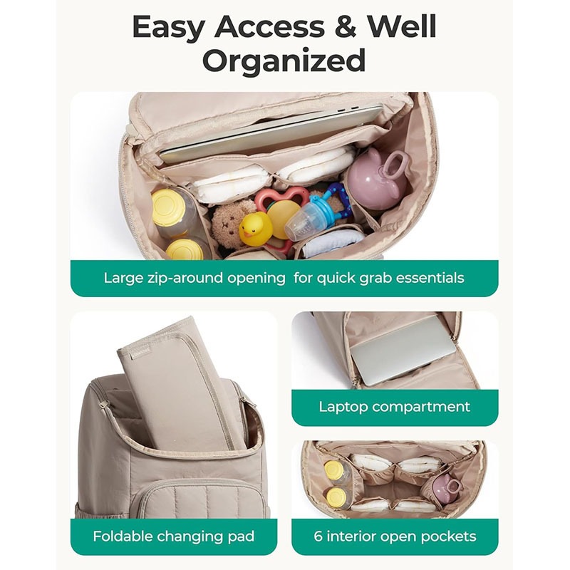 New Womens Travel Diaper Backpack photo 3