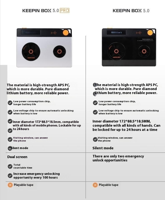 Mobile Phone Lock Self-discipline Timing Box Ring Addiction photo 3