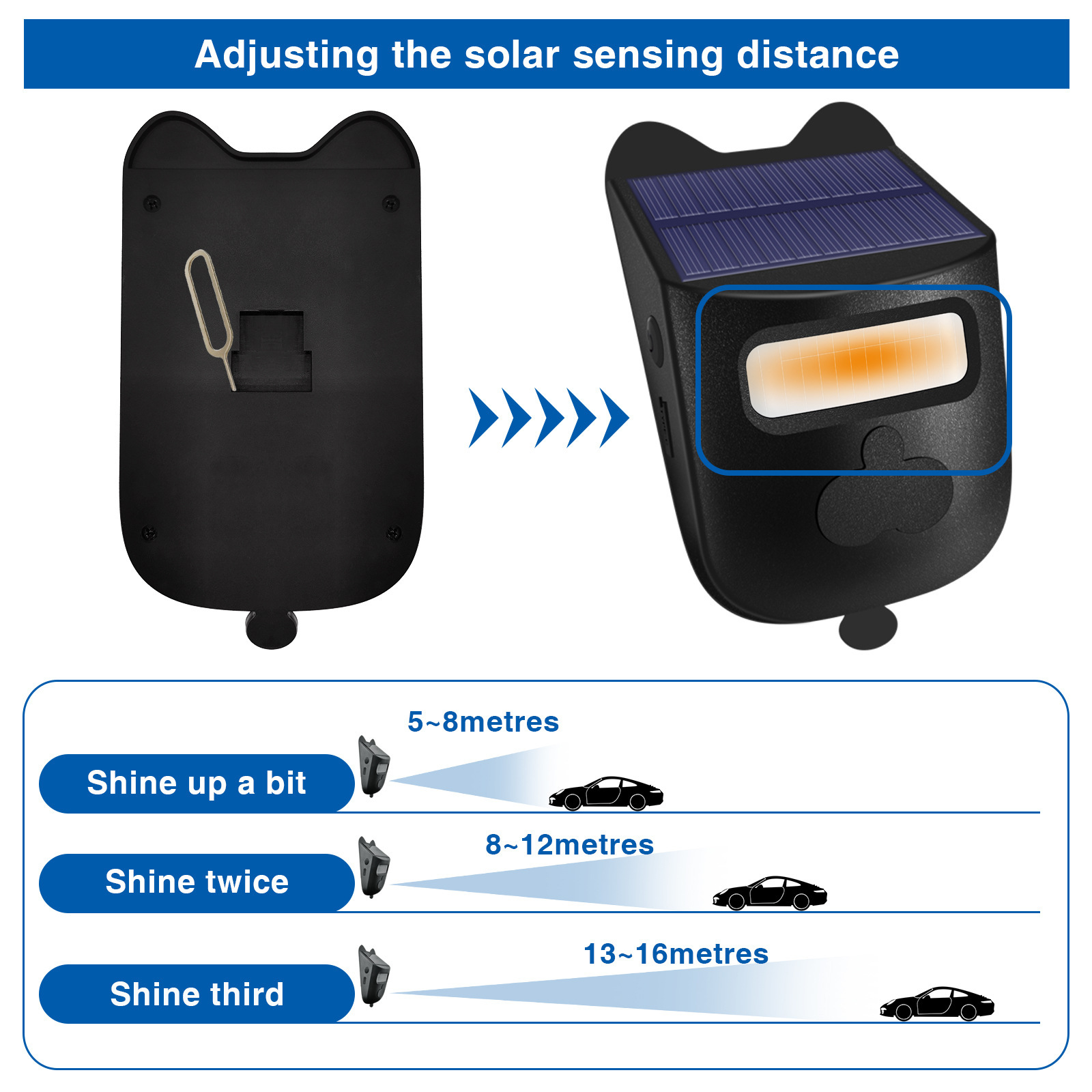 Solar Waterproof With Digital Display Lane Outdoor Driving Device Induction Alarm Detection photo 8