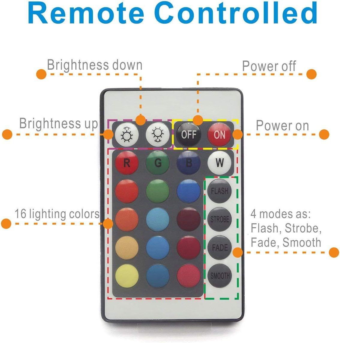 Key-controlled Seven-color 10-bulb Diving Light photo 3