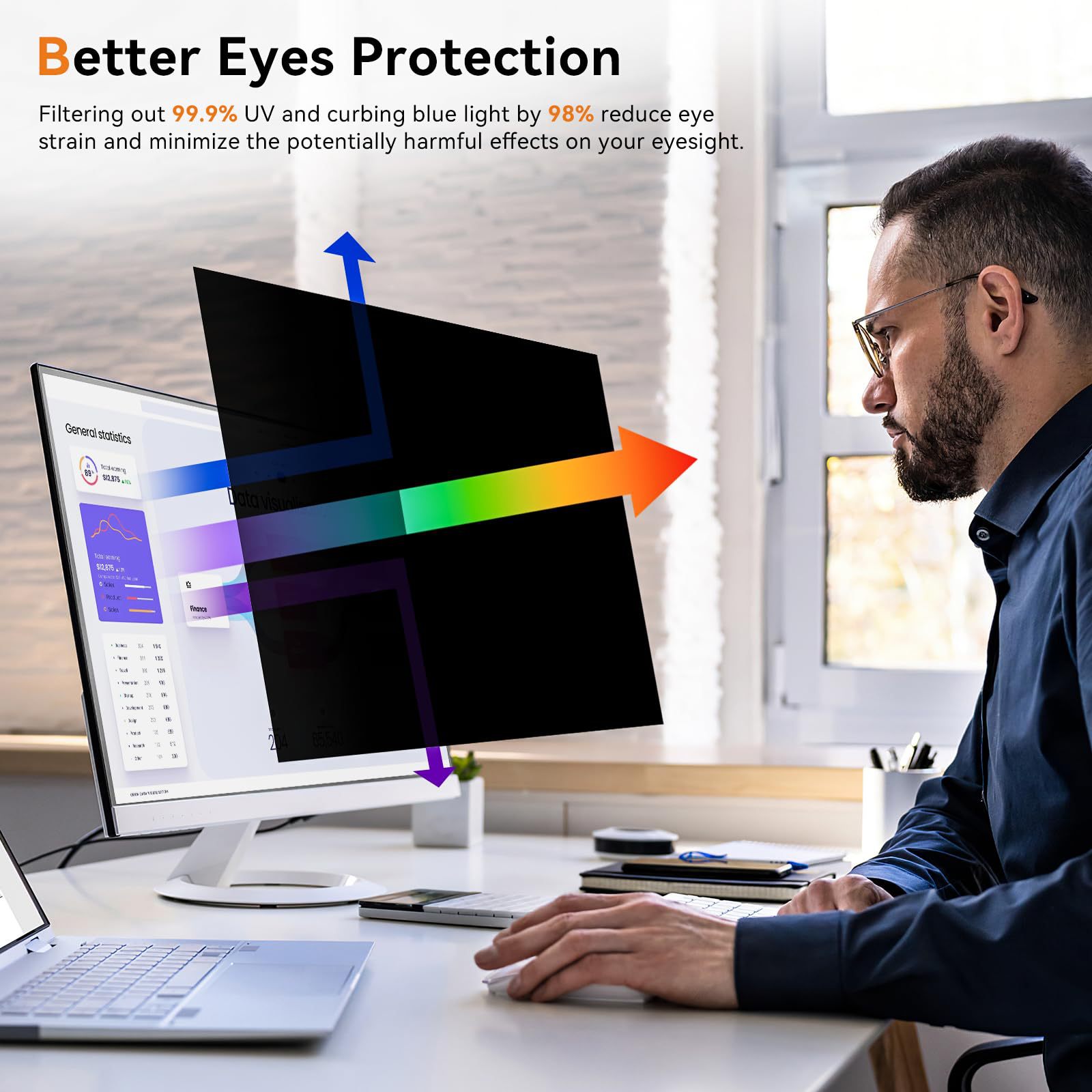Computer Privacy Screen Removable Anti-Scratch Protective Film photo 1