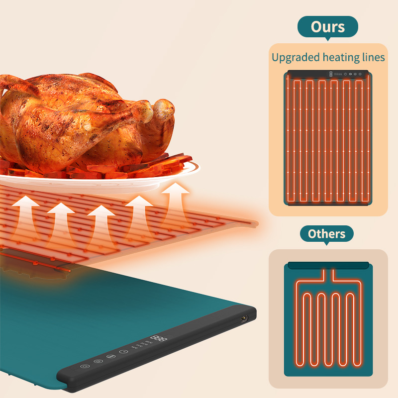 Silicone Food Warmer Plate Multi-functional For Heating And Keeping Meals Warm photo 6