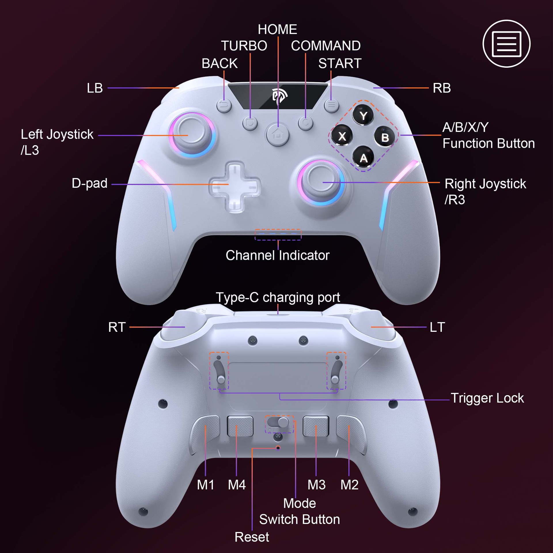 Game Wireless Steam Elite Controller photo 2