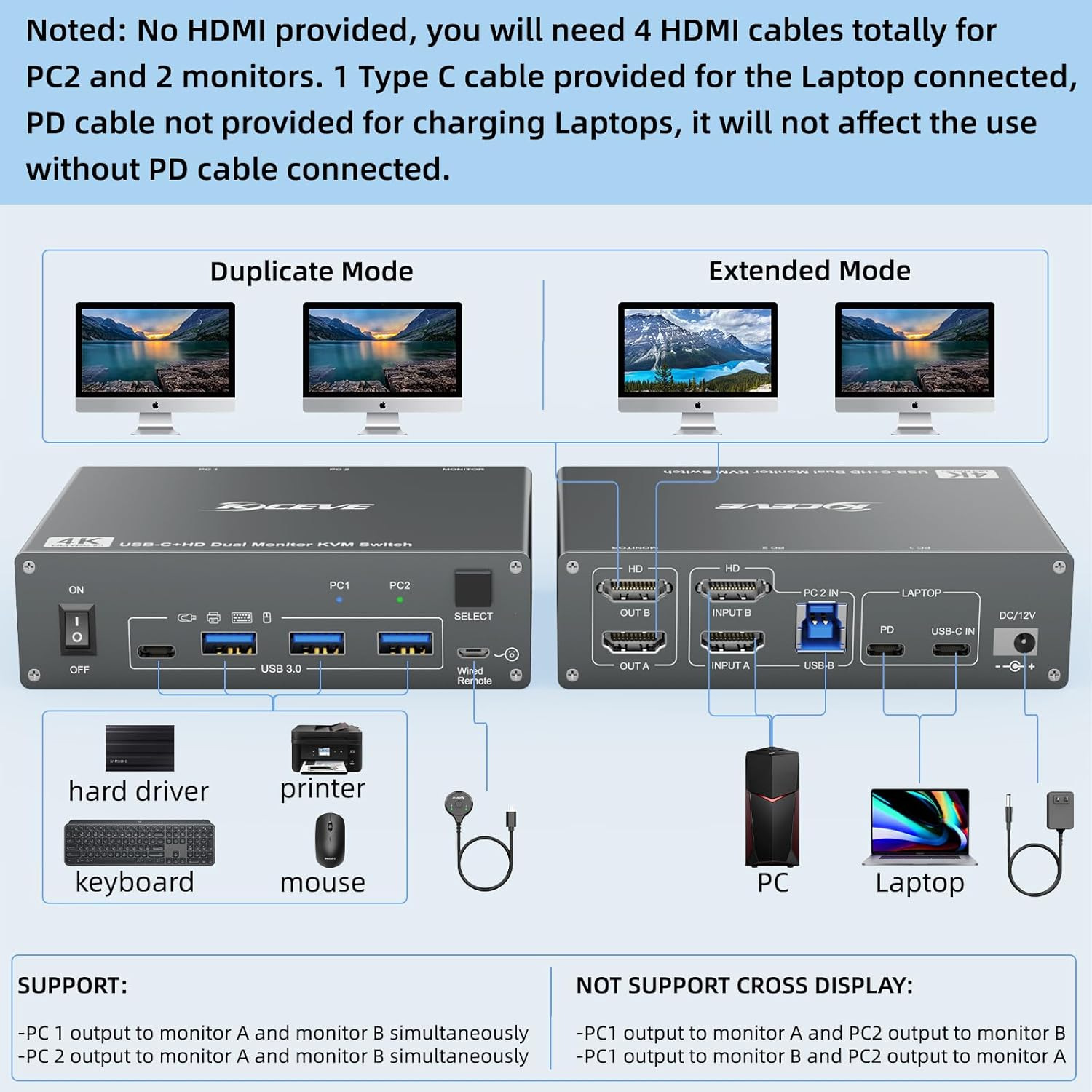 2-Monitor 2-Computer USB Dual-Monitor USB 30 USB Type-C KVM Switcher photo 5