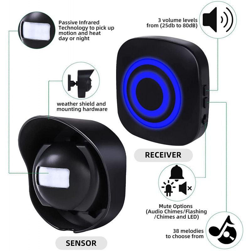 Wireless Home Outdoor Waterproof Doorbell photo 6