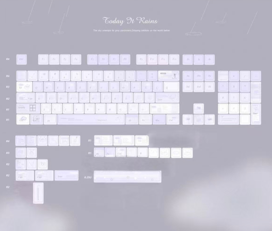 Todays Featured Product PBT Keycaps With 5-sided Dye-sublimation In A Rain-themed Design photo 3