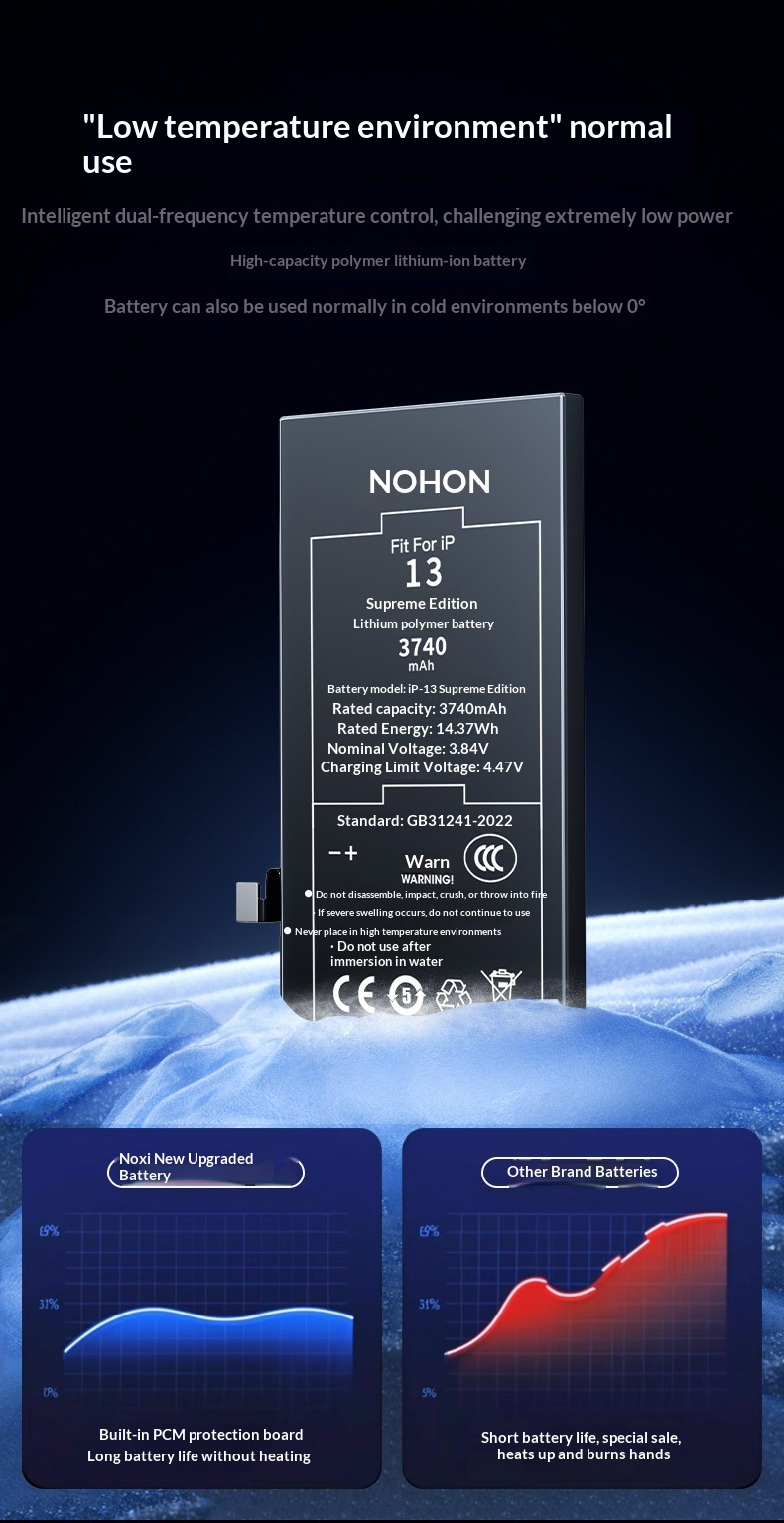 Mobile Phone Battery Lithium Battery photo 4