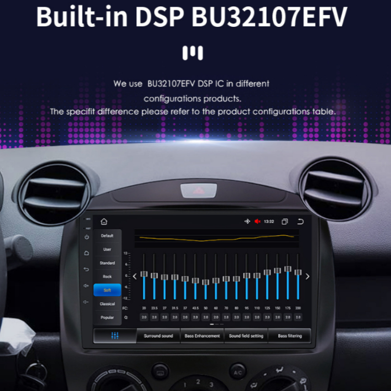 In-Vehicle Smart Navigation GPS All-in-One Device photo 1