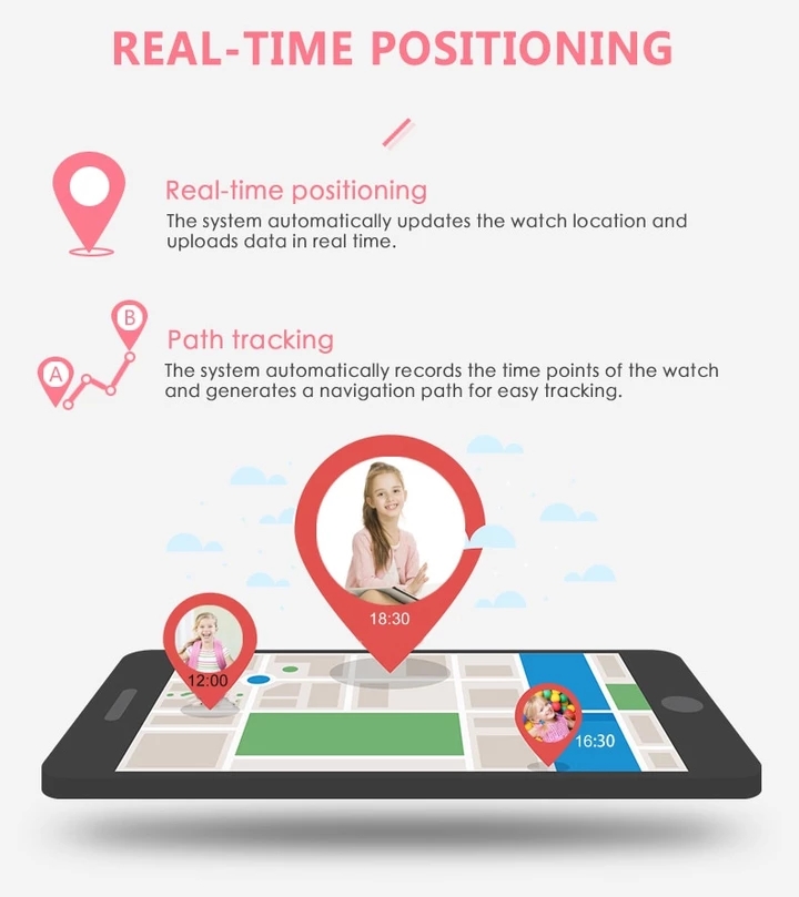Children's Phone Watch Smart Positioning Call Photo photo 3