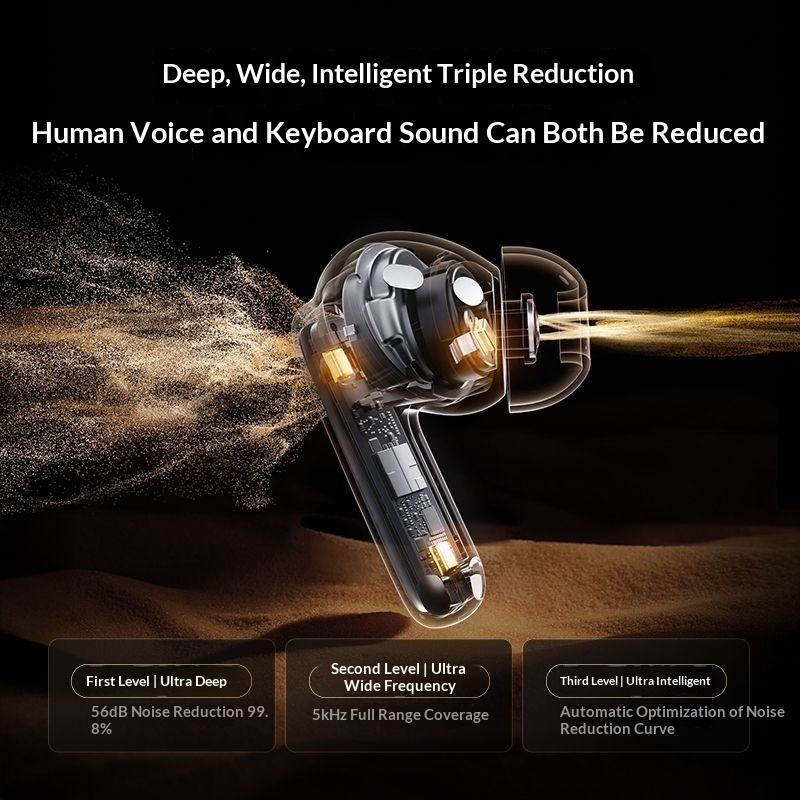 New Model Of Active Noise-cancelling Bluetooth Headphones photo 3