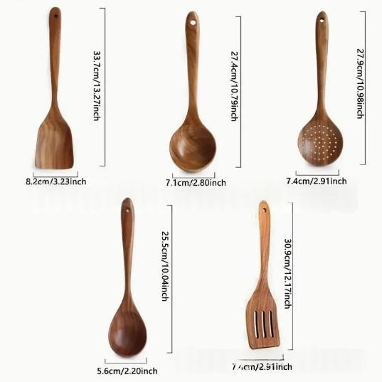 5-Piece Household Kitchen Tool Set photo 2